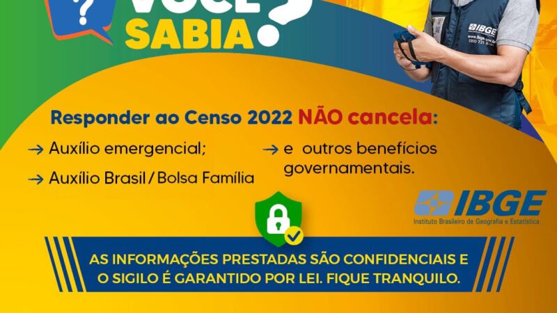 Eunápolis: informações prestadas ao Censo do IBGE não cancela Bolsa Família